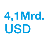 icn-aum-de-4-1-2