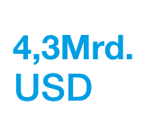 icn-aum-de-4-3