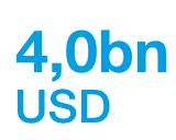 icn-aum-en-01-22