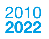 icn-founded-in-2022