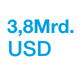 icn-aum-de-22-06