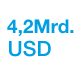 icn-aum-de-4-2